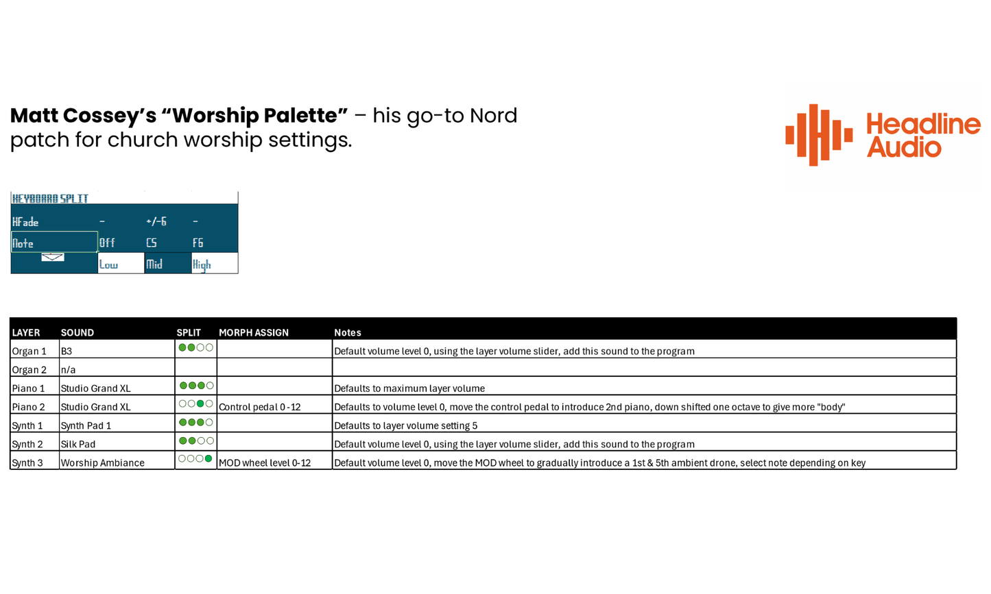 Worship Palette - Free Digital Download